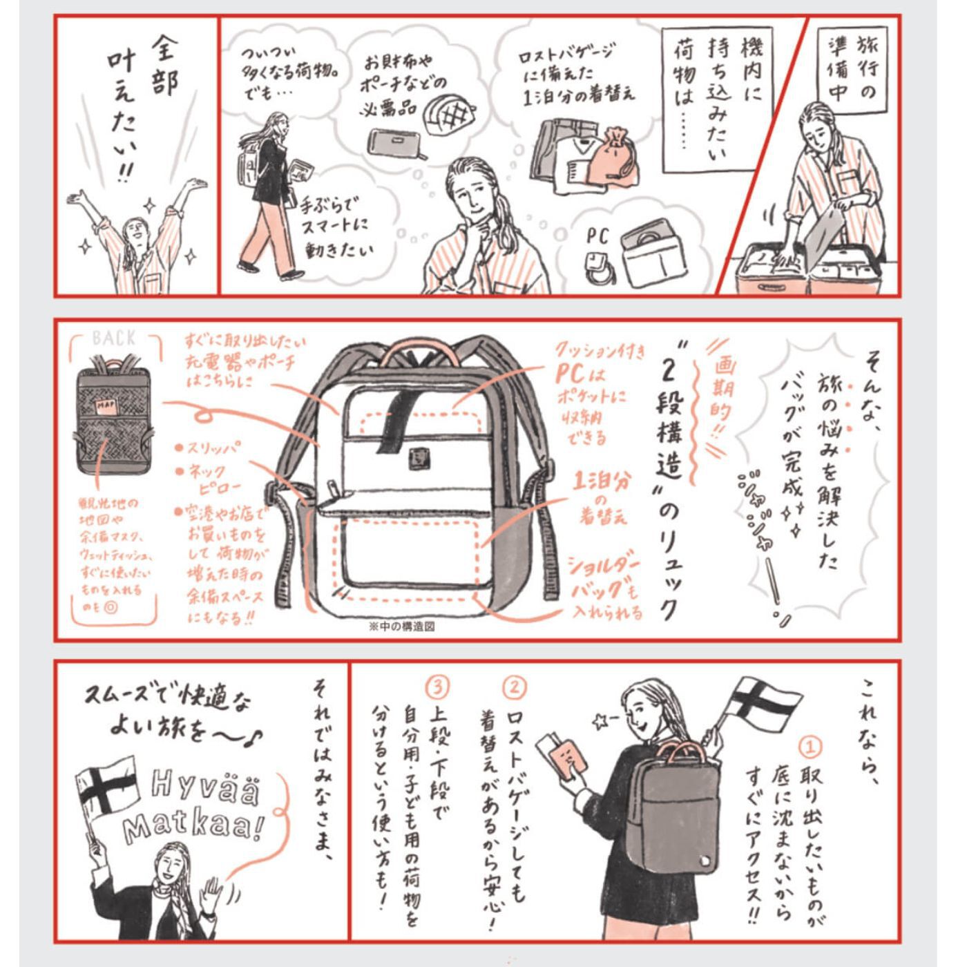 L'AMIPLUS|ヒュバマトカ！＆島塚絵里さん&times;ラミプリュス　旅のプロのアイデアが詰まったコラボトラベルリュックセット〈ブラック〉