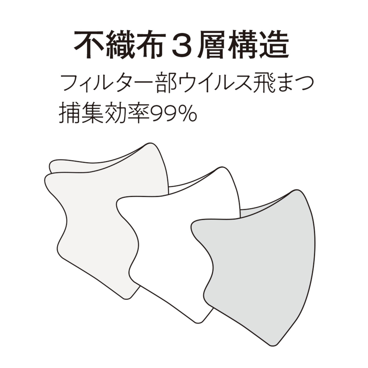 フェリシモの雑貨 Kraso|モノクロガラフル　全方位美しい 立体不織布マスクの会|※マスクは感染（侵入）を完全に防ぐものではありません