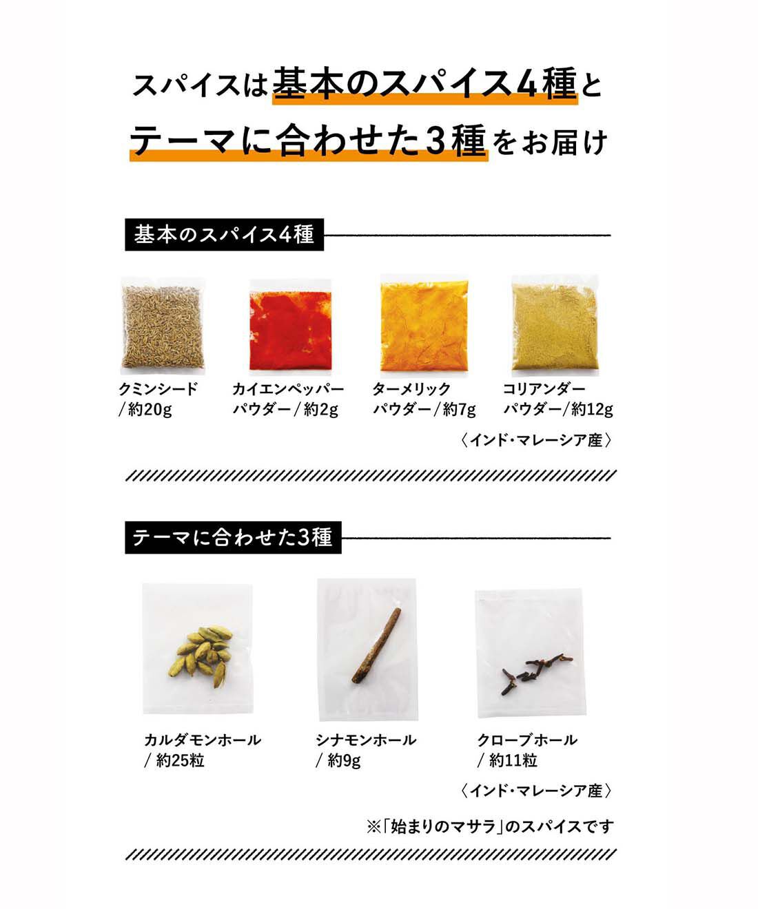 ミニツク|【2個つなげてずっと10％OFF】日常にひとさじの刺激を 極楽カレーとにんにく料理プログラム［10回予約］