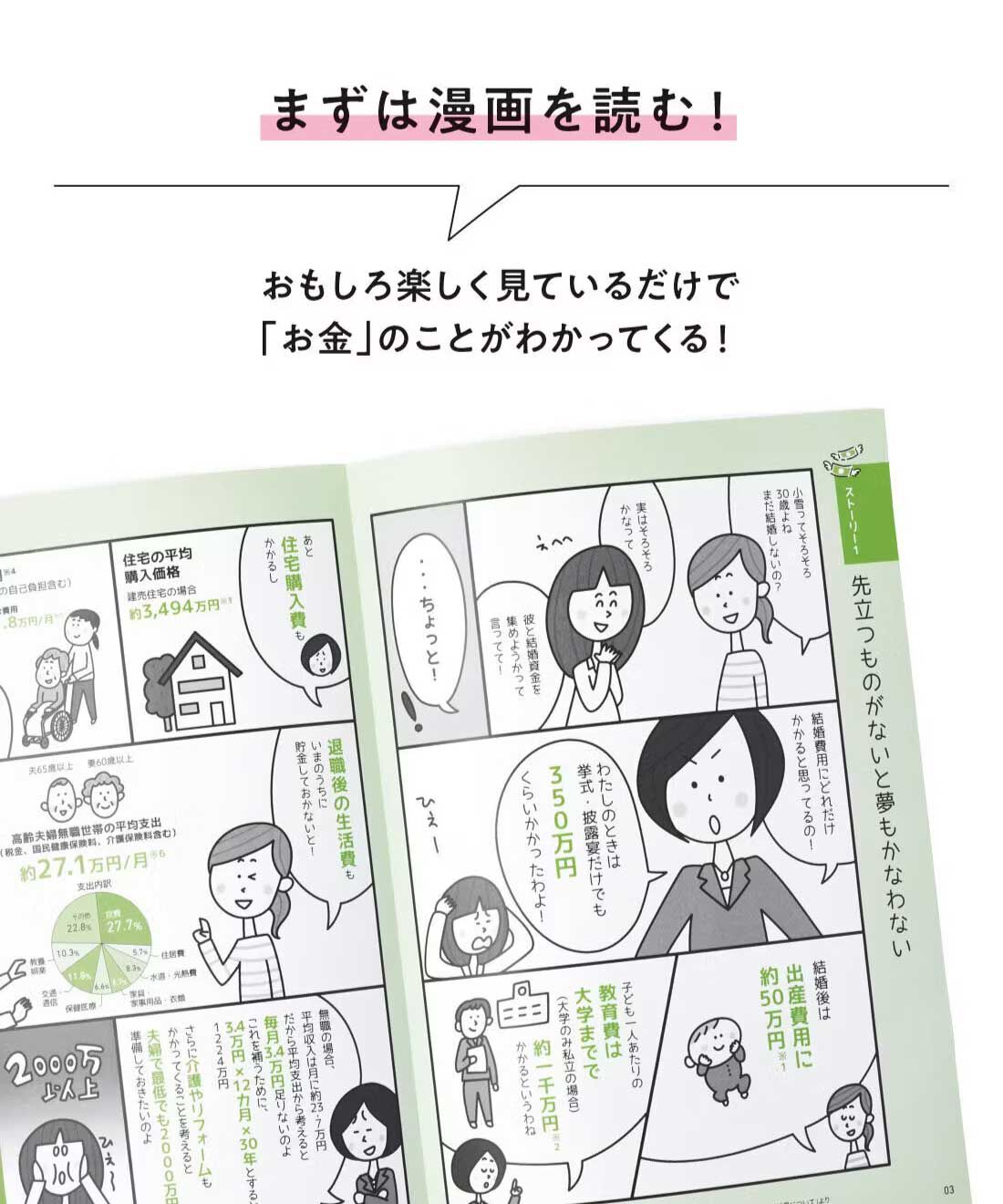 ミニツク|きほんを学ぼう！漫画でわかる実践お金ガイドプログラム［12回予約プログラム］