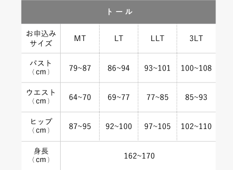 トール