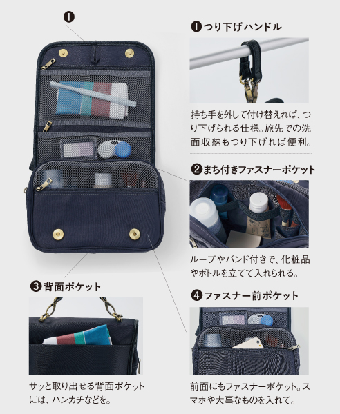 4つのこだわり